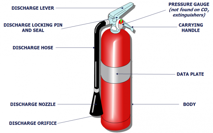 10L水消火器0